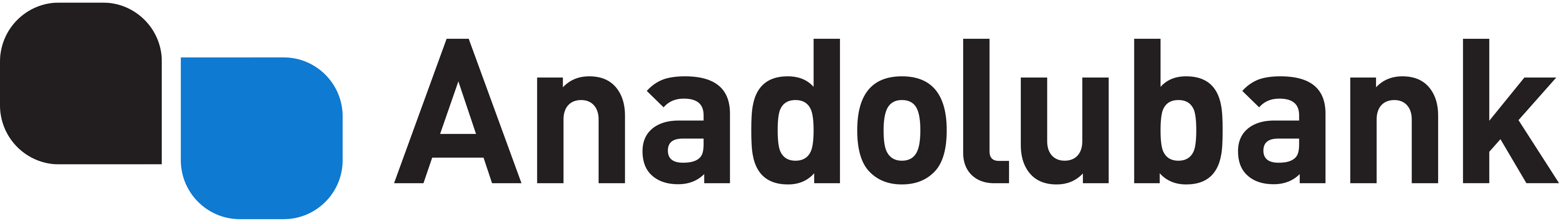 Anadolubank